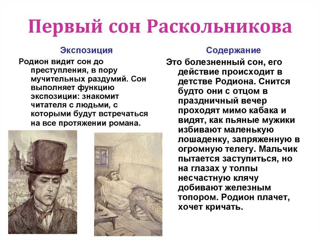 Ответы на пегас 2023 конкурс 15 февраля посвящён профессиям