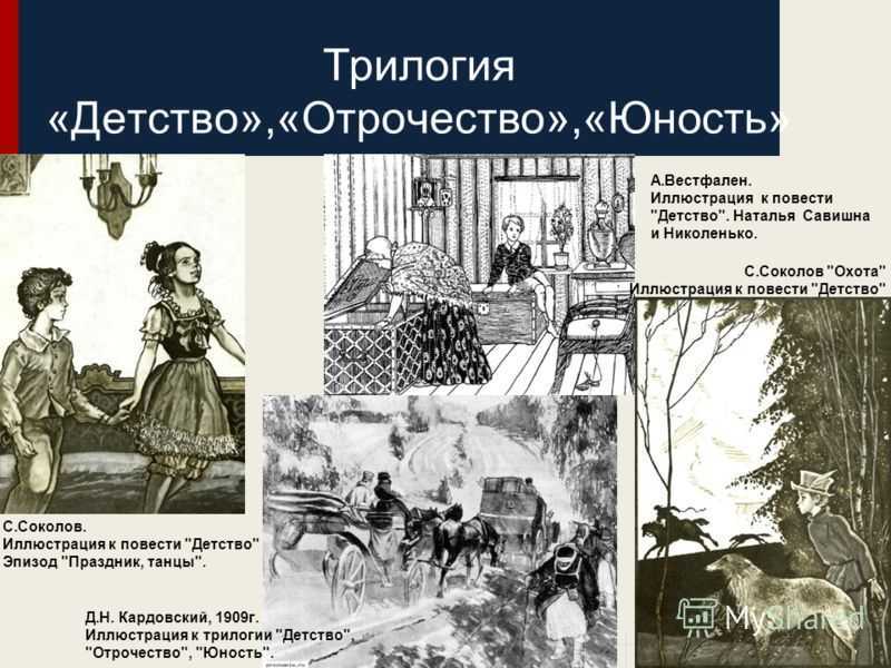 Глава комильфо из повести юность. категории