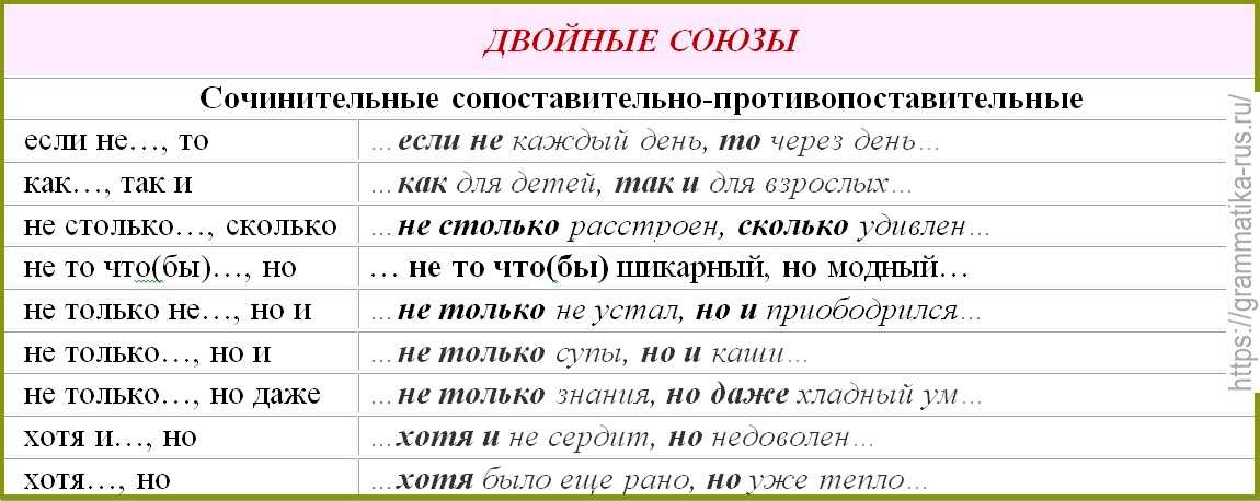 План рассказа гуттаперчевый мальчик григоровича