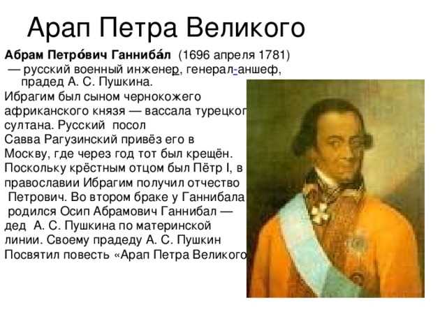 Арап Петра Великого Пушкин. Имя арапа ганнибала 5 букв