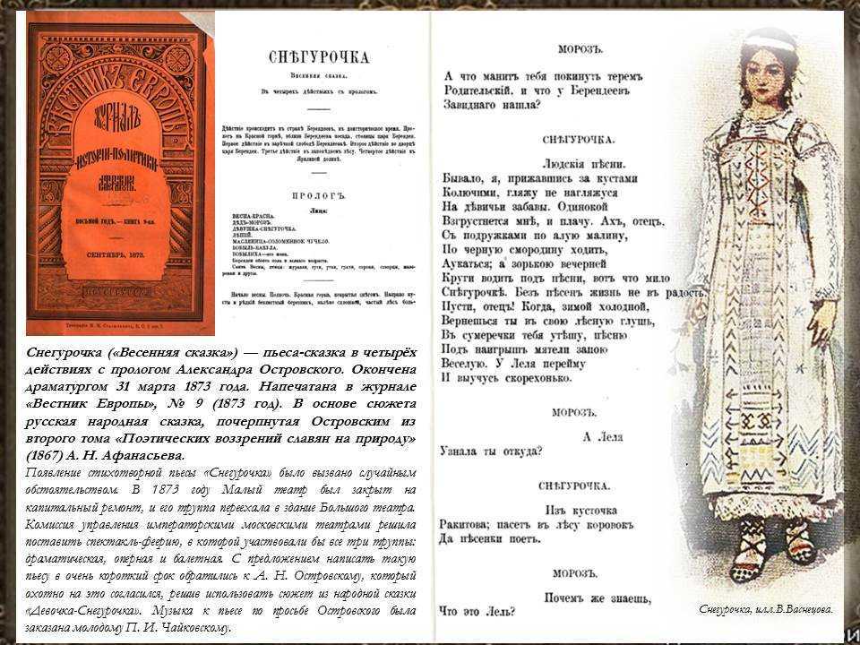 Краткая биография островского, личная жизнь и творчество александра николаевича самое главное