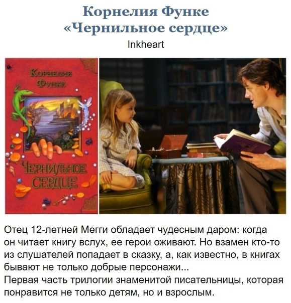 Чернильное сердце – корнелия функе