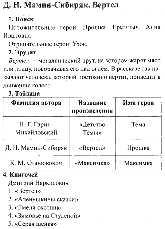 Мамин сибиряк постойко распечатать текст. Отрицательные герои вертел мамин Сибиряк. Герои вертел мамин Сибиряк. План вертел мамин Сибиряк. Д Н мамин Сибиряк вертел главные герои.