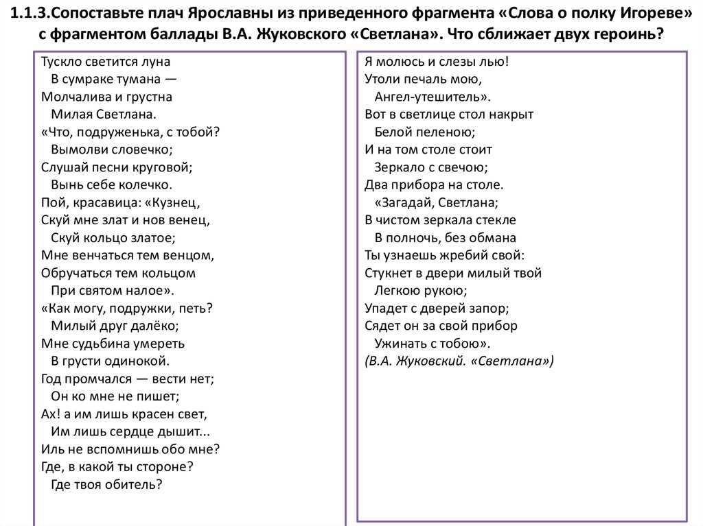 Слово о полку игореве — народный брифли