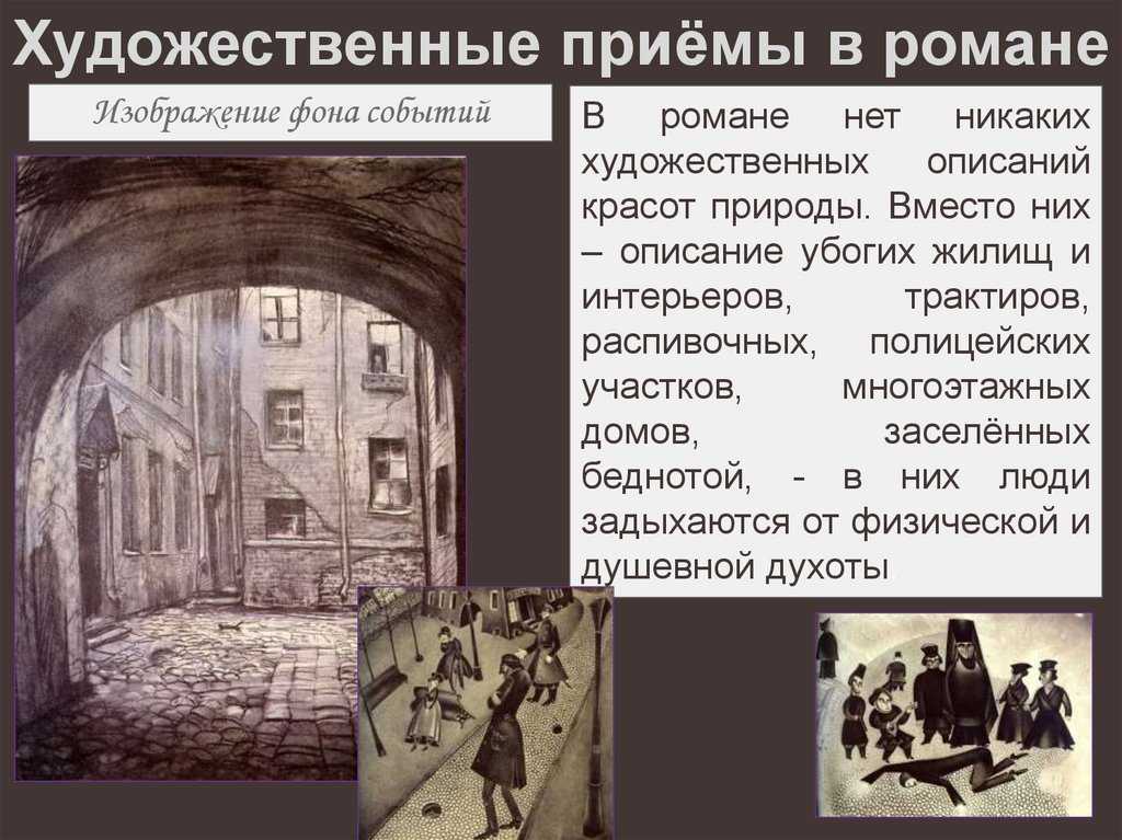 Мастерство достоевского в романе преступление и наказание. Анализ романа Достоевского преступление и наказание персонажа. Петербург Достоевского Раскольников. Образ Петербурга в романе преступление и наказание по главам и частям. Преступление и наказание часть 2 глава 1.