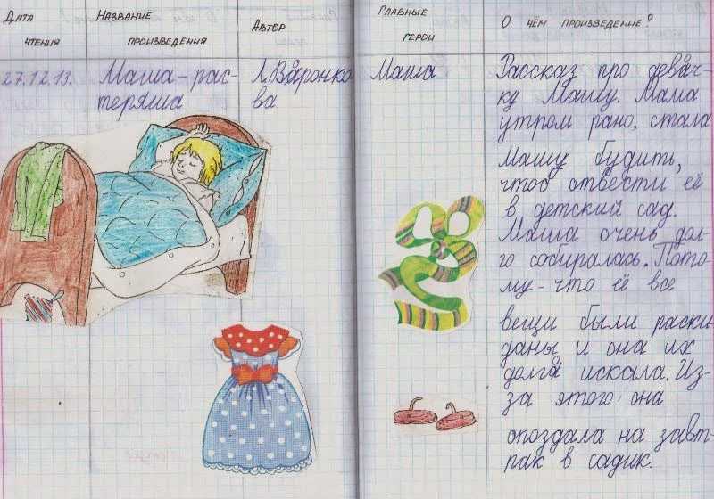 Волшебная водица - русская народная сказка – сказки. рассказы. стихи.
