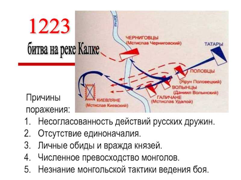 Опера «турандот»: краткое содержание, авторы, действующие лица