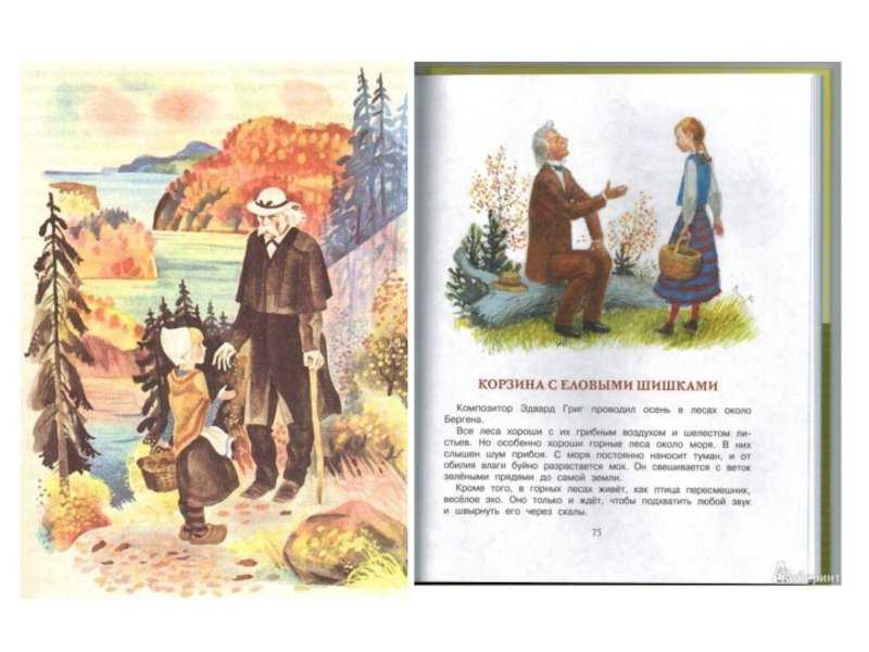 Корзина с еловыми шишками