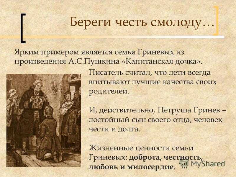 Гринев судьба капитанская дочка. Берериги честь с молоду. Береги честь смолоду Капитанская дочка. Капинская дочь береги честь с молоду. Сочинение береги честь смолоду.