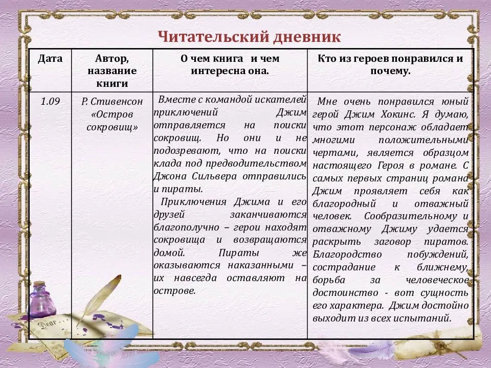 Анализ стихотворения и. с. тургенев «русский язык»
