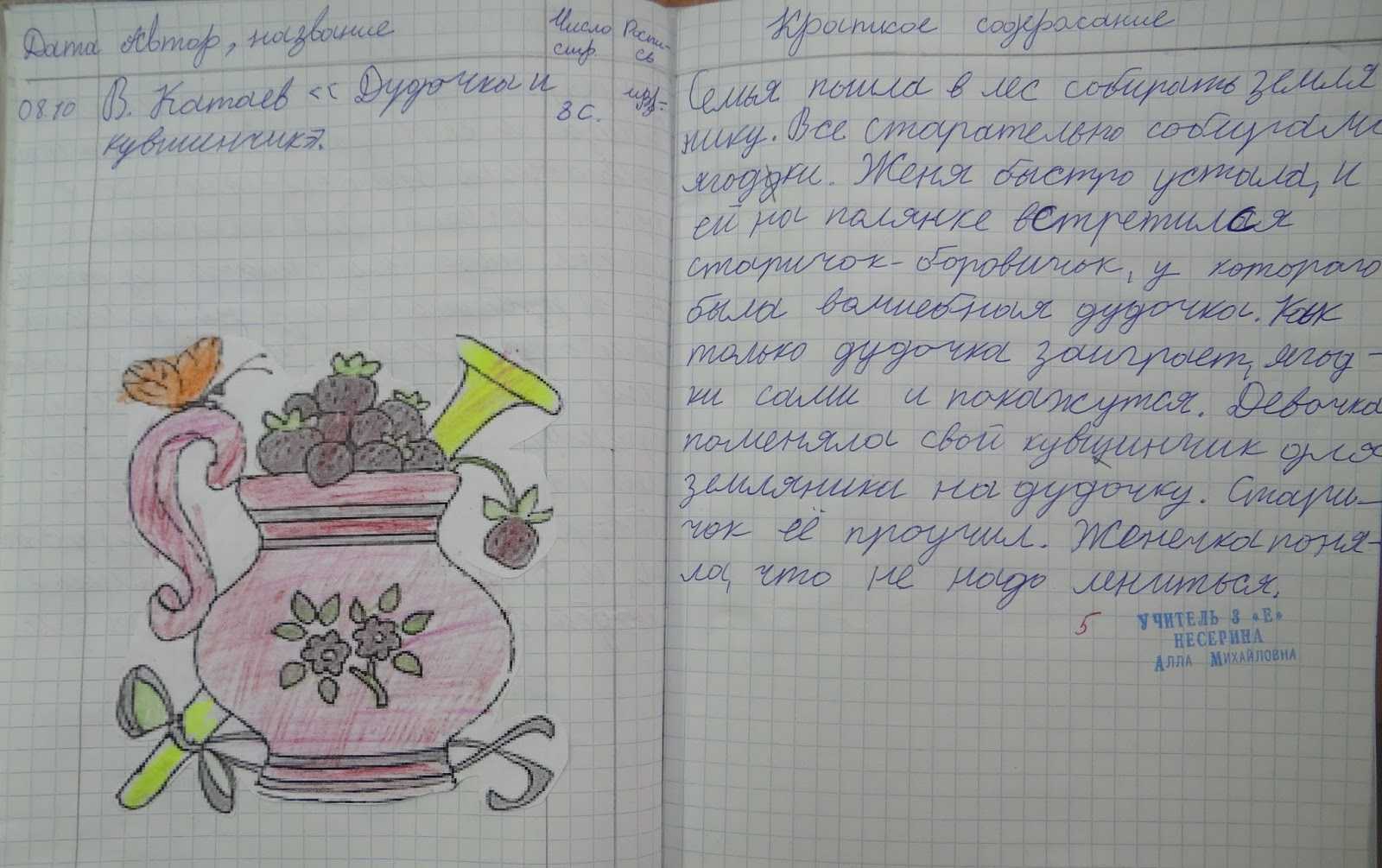 Читать сказку про василису прекрасную
