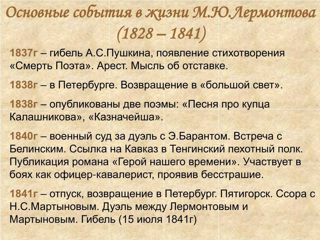 М. ю. лермонтов