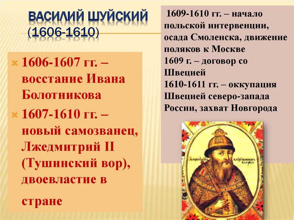 Краткое содержание пушкин борис годунов за 2 минуты пересказ сюжета