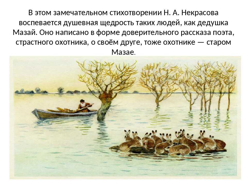 Некрасов николай алексеевич