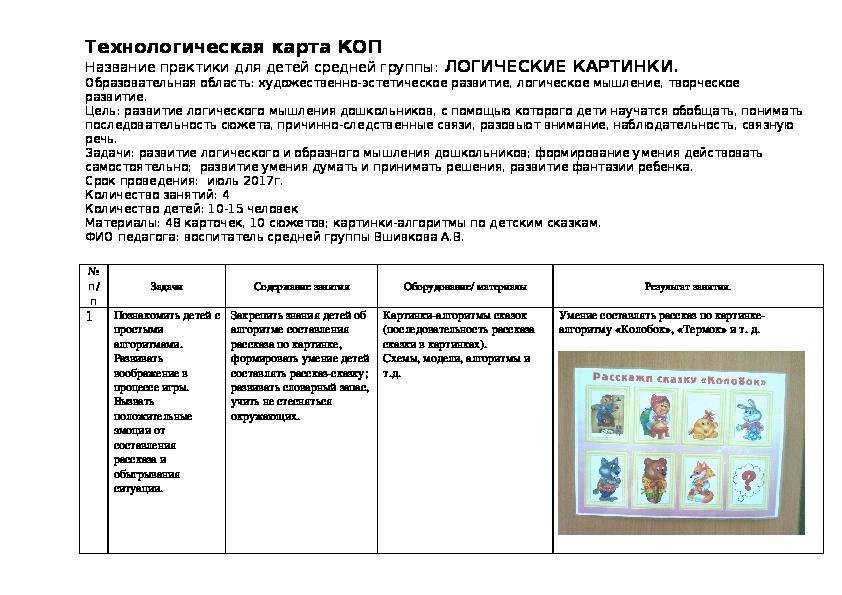 Конспект нод по развитию речи в старшей группе «расколдуем сказку» (на основе норвежской народной сказки «пирог»)