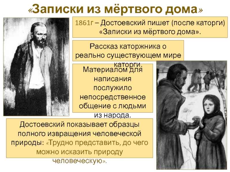 Записки из мёртвого дома — энциклопедия руниверсалис