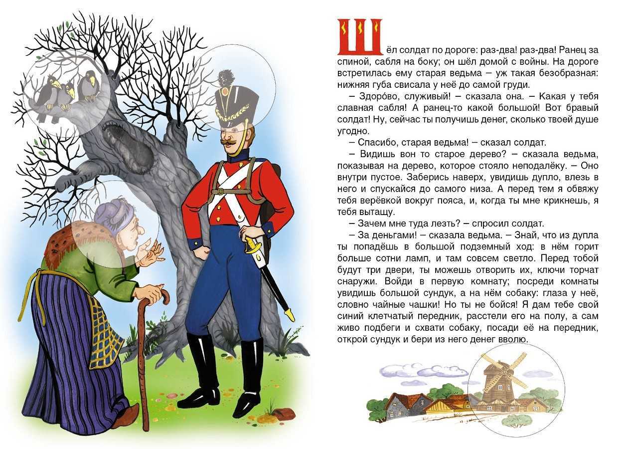 Сказка тень