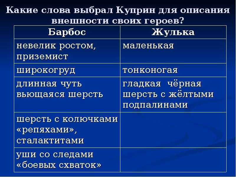 Маргарет митчелл - унесенные ветром