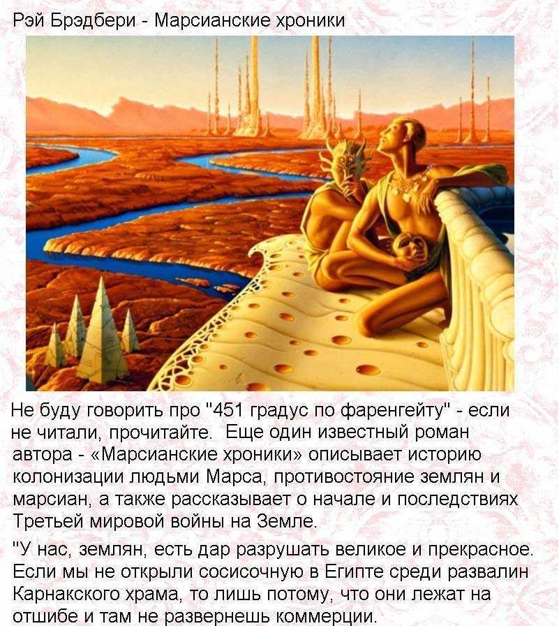 Марсианские Хроники Купить Книгу