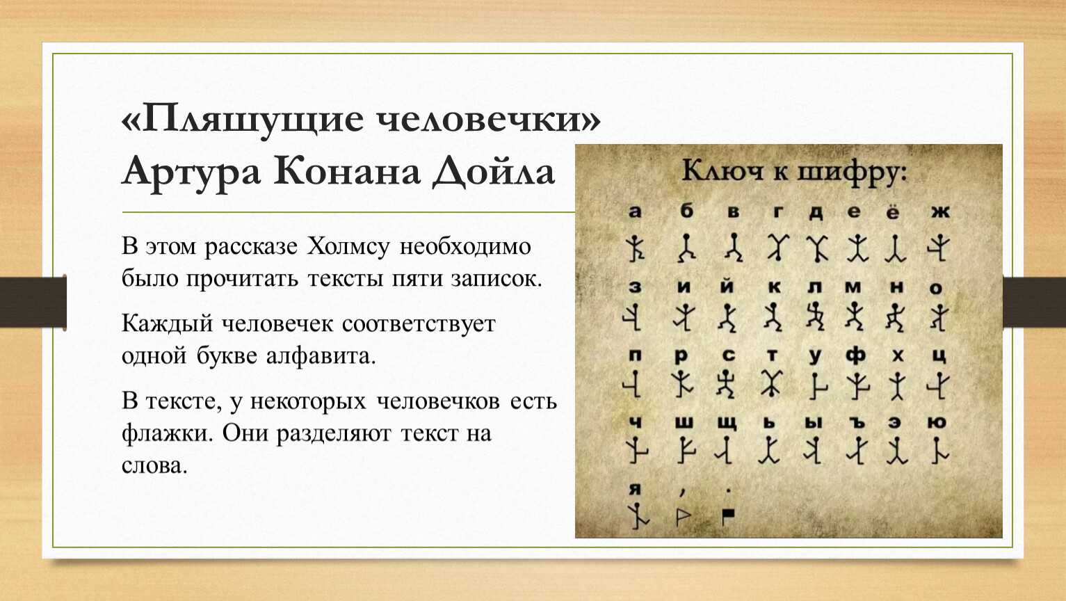 Краткое содержание дойл пляшущие человечки точный пересказ сюжета за 5 минут