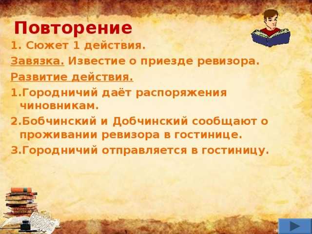 Краткое содержание по действиям. Анализ комедии Ревизор. Анализ первого действия Ревизор. Анализ второго действия Ревизор. Анализ третьего действия комедии «Ревизор».