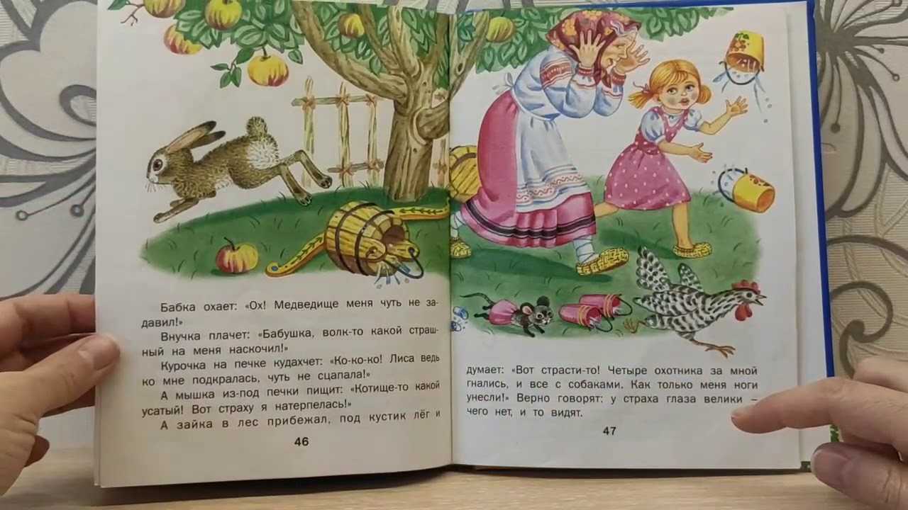 Читательский дневник по сказке «у страха глаза велики»