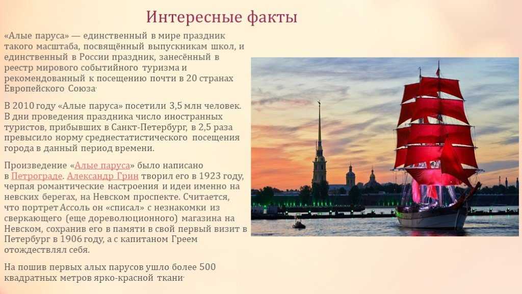 Александр грин отрывок из повести «алые паруса»
