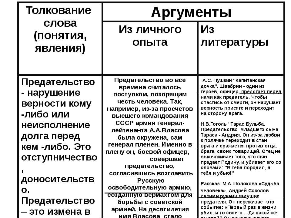 ✅ тайна отца брауна читать краткое содержание. возвращение дон кихота - paruslife.ru