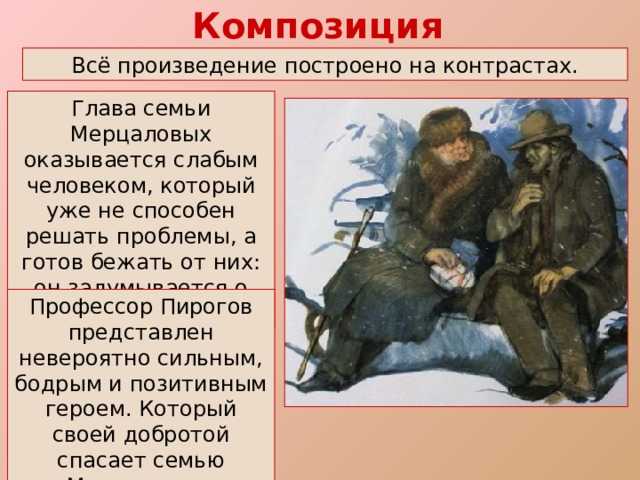 Дом, в котором…