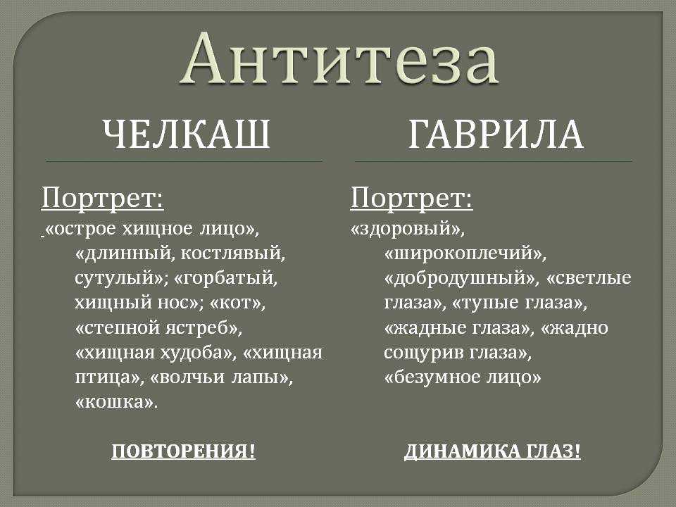Донские рассказы продкомиссар сюжет
