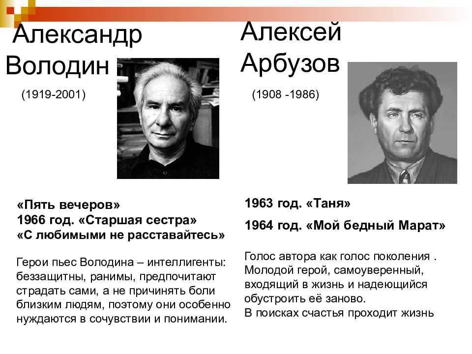 Статья: алексей николаевич арбузов. жестокие игры