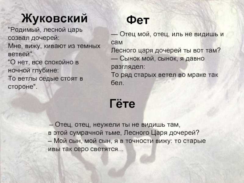 Анализ баллады «лесной царь» (в. жуковский)