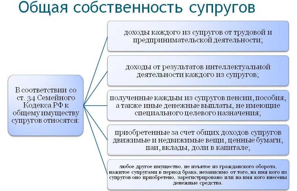 Сюжет и герои одного из рассказов в.шукшина (экзамен)
