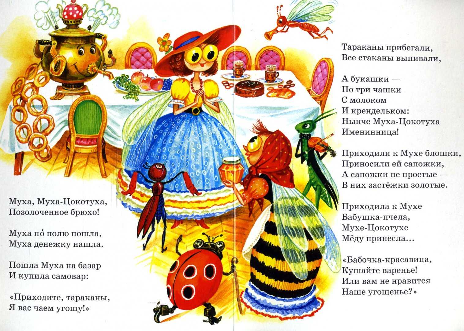 Сказка «муха-цокотуха»