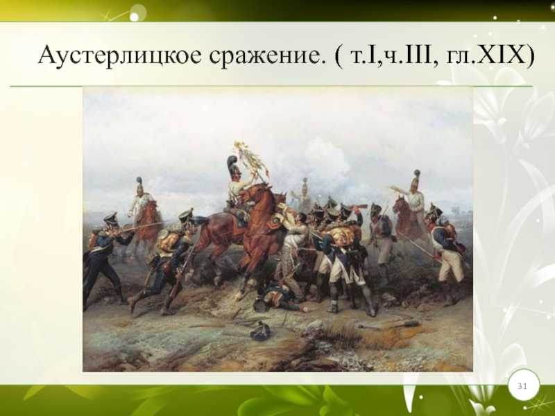 Описание и анализ аустерлицкого сражения в романе «война и мир»