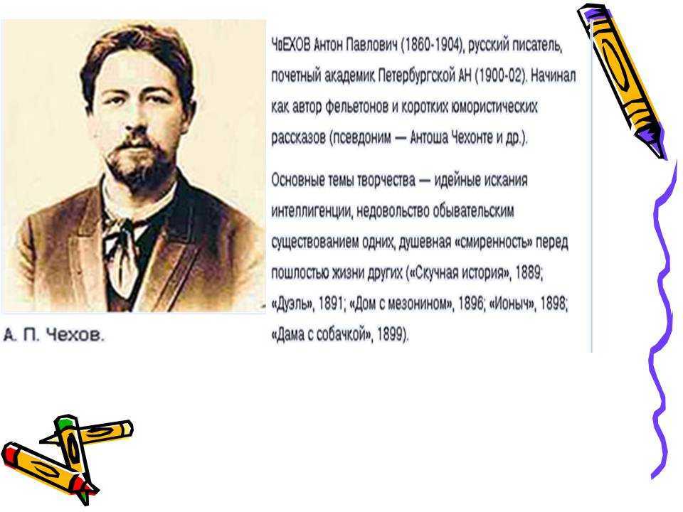 Краткое содержание драма на охоте чехова для читательского дневника