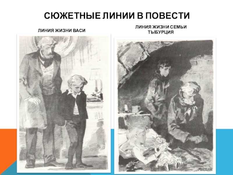 В дурном обществе
. 
из детских воспоминаний моего приятеля