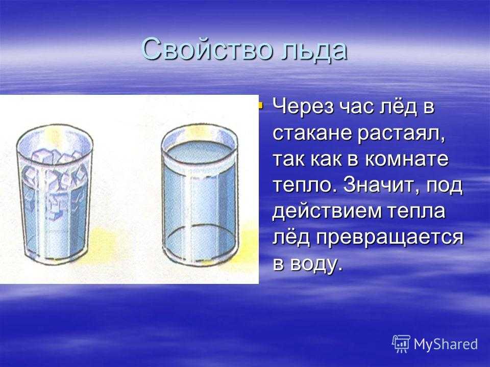 "лисистрата" и ее политическое значение | симпоzий συμπόσιον