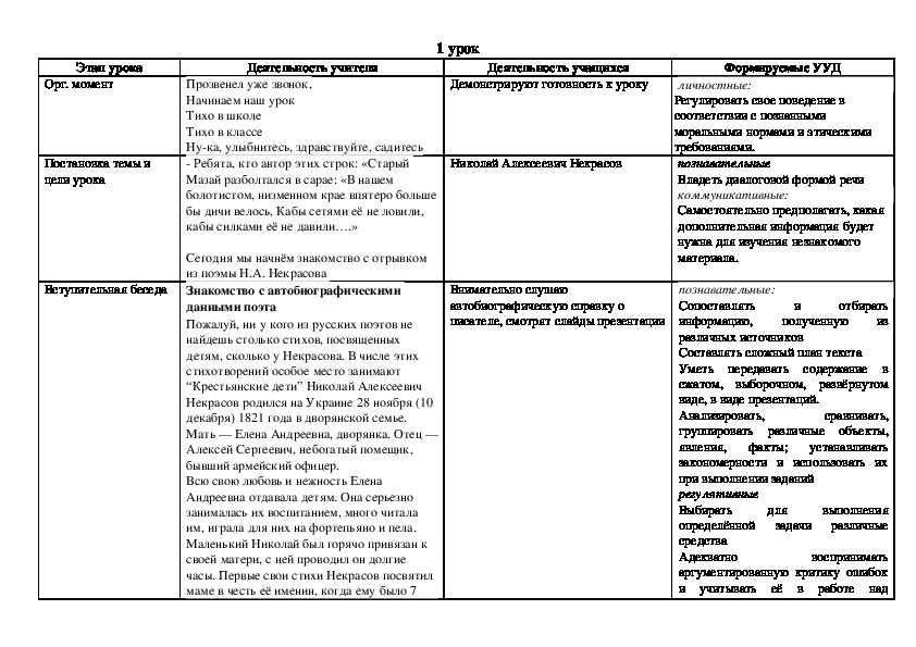 Краткое содержание обезьяний язык зощенко за 2 минуты пересказ сюжета
