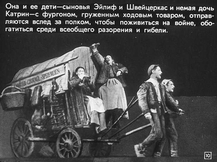 Б. брехт. мамаша кураж и ее дети (начало)