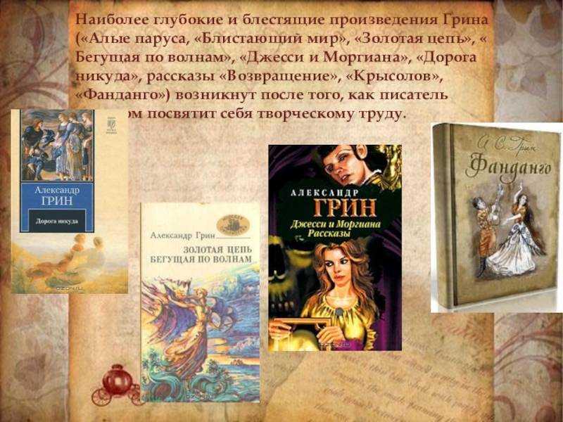 "бегущая по волнам": скачать книгу fb2, epub или читать онлайн александр степанович грин