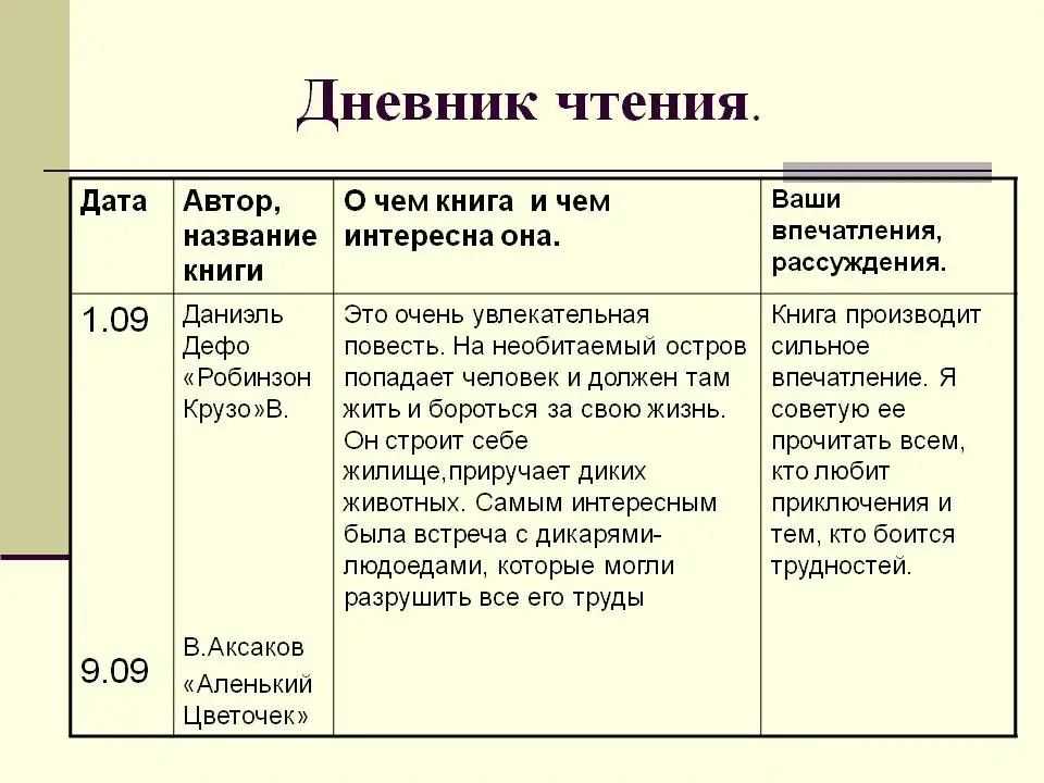 Граф нулин{100}. избранное. мудрость пушкина