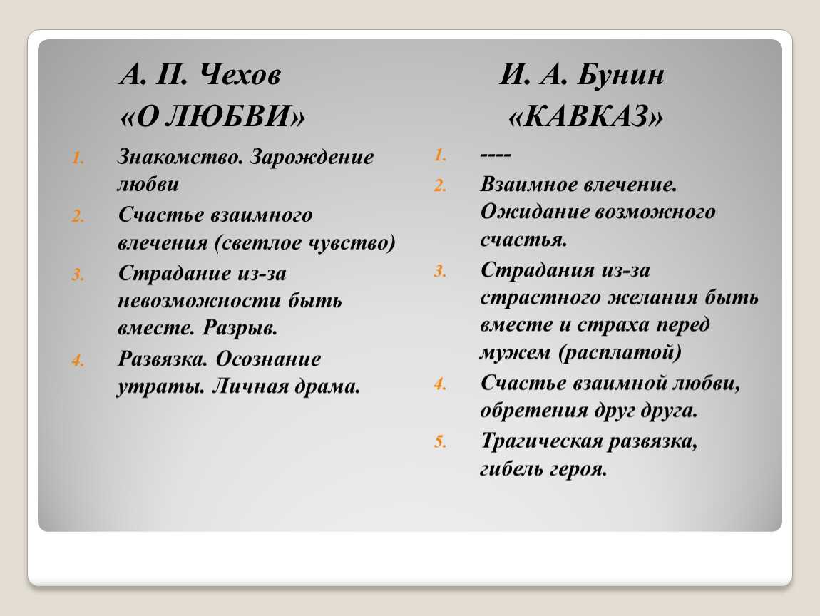 Урок 5: повести временных лет - 100urokov.ru