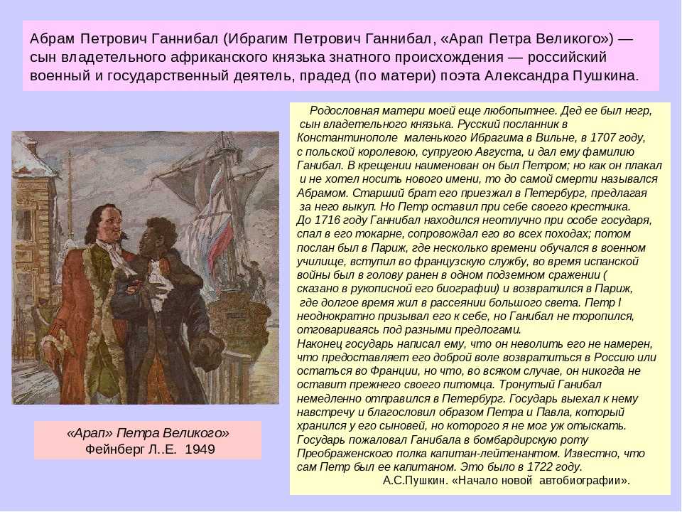 Краткое содержание арап петра. Роман арап Петра Великого. Ганнибал арап Петра. Арап Петра Великого Пушкин. Ибрагим арап Петра Великого.