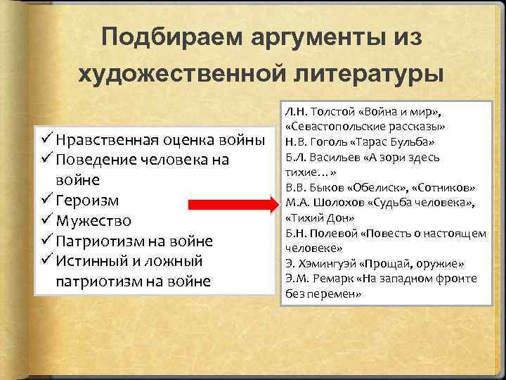 «самопожертвование в годы войны» − сочинение / литературный блог
