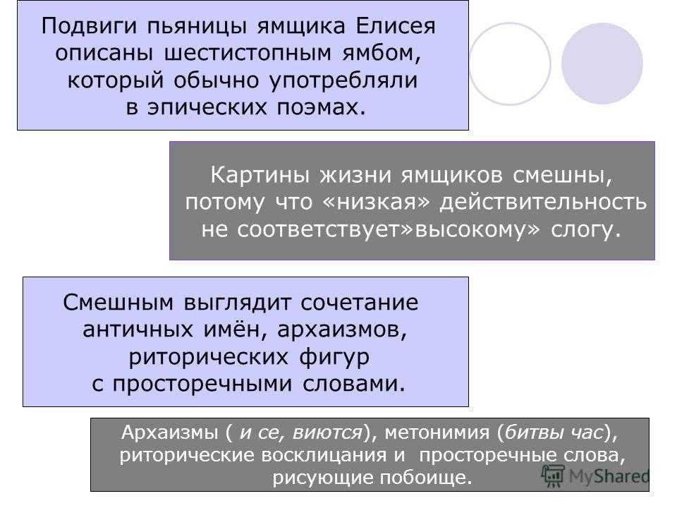 Ирои-комическая поэма майкова "елисей, или раздраженный вакх": пародийный аспект, особенности слогосложения, формы выражения авторской позиции -русская литература xviii века -история русской литератур
