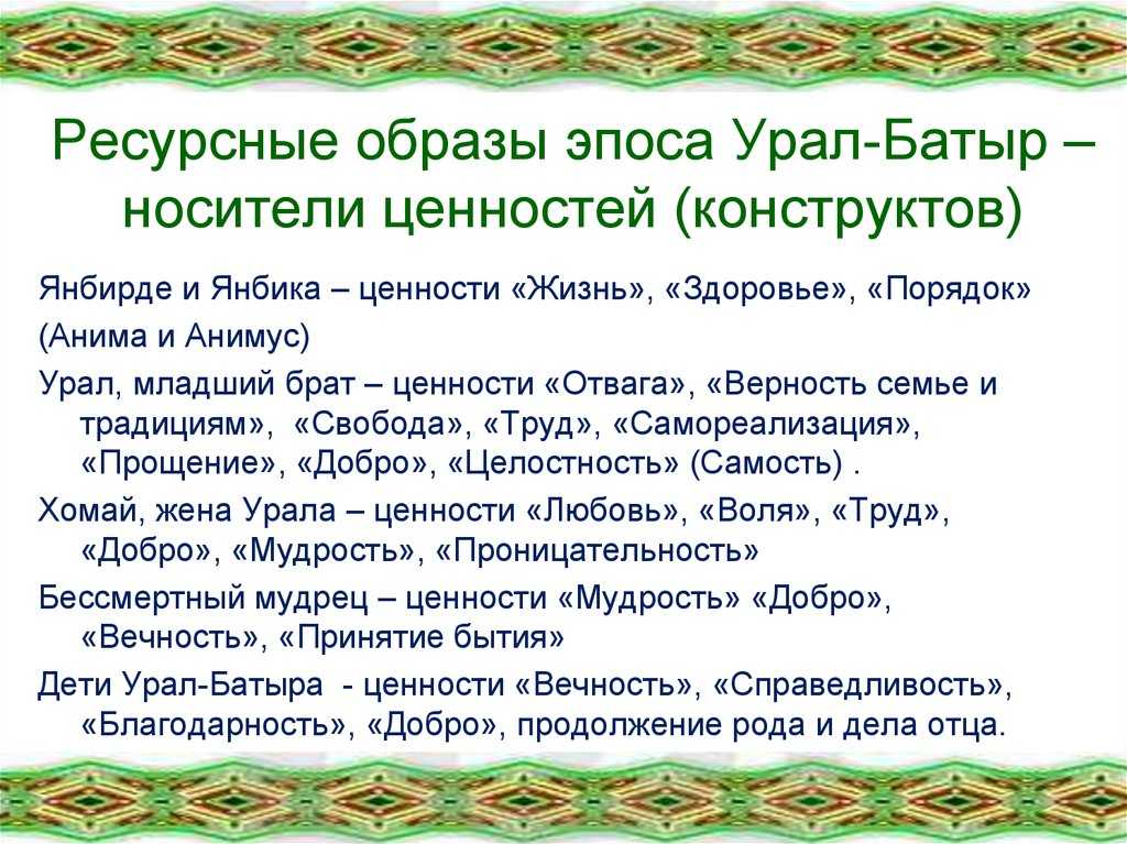 Презентация на тему эпос
урал батыр
