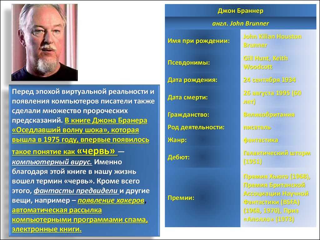 12 известных людей - они потерпели неудачу, но затем добились мирового успеха - бизнес-журнал b-mag