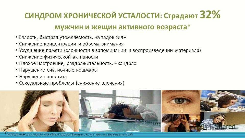 Ушиб головного мозга