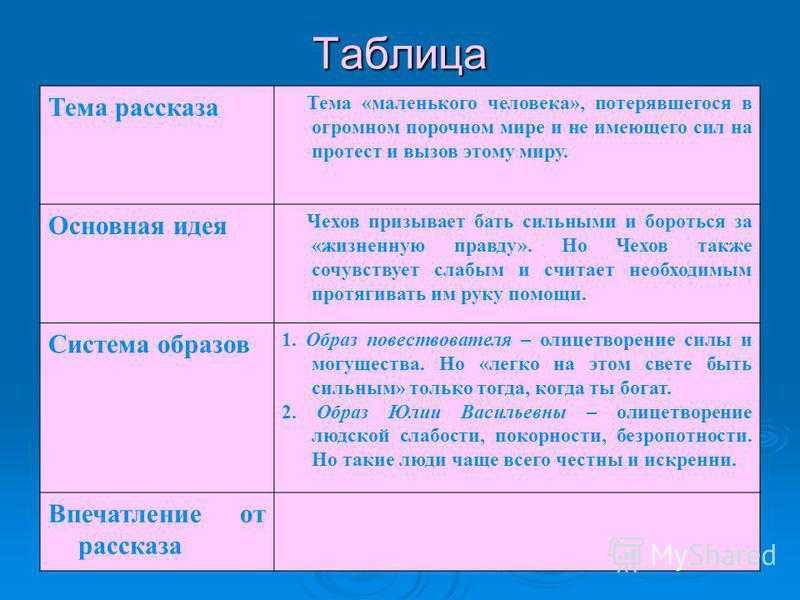 Книга переполох читать онлайн